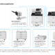 Canon iR ADVANCE C256i II Canon iR ADVANCE C356i II Konfiguration